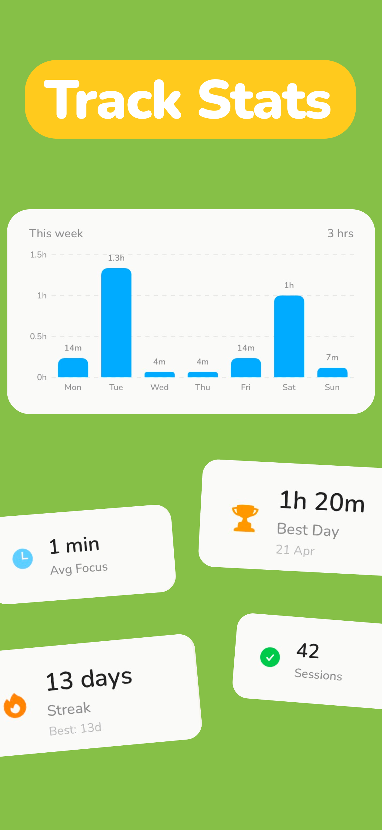 Stats